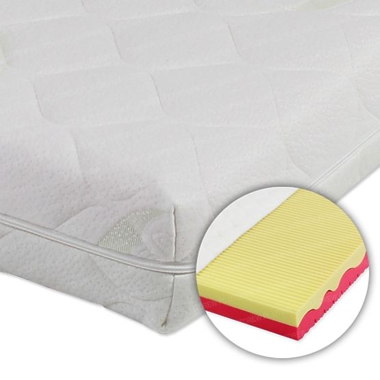 180 x 80 cm Jimmy Antibacterial Children's Mattress