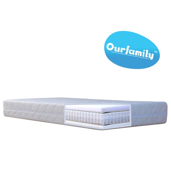 Ourfamily pocket mattress MAX - 200x90