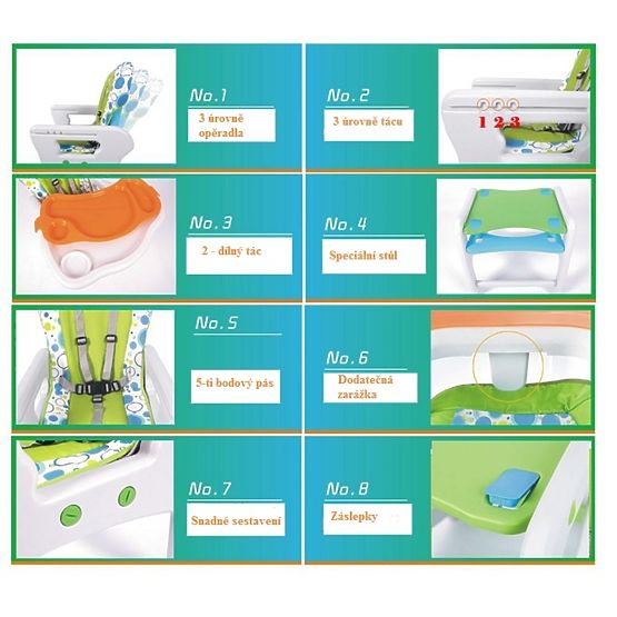 5-in-1 Children's High Chair - Green Butterfly