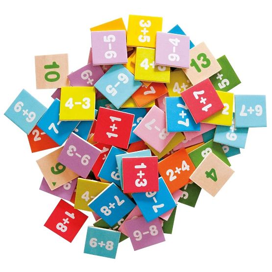 Addition and Subtraction on Tiles