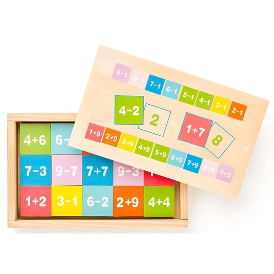 Addition and Subtraction on Tiles