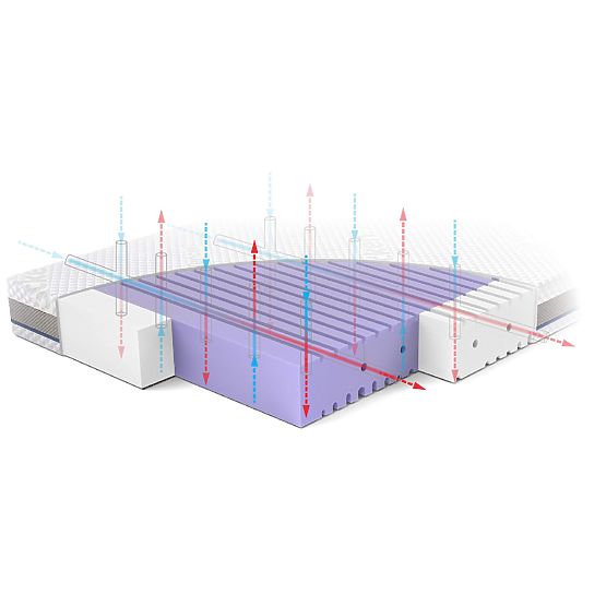 ASEPTIC Crib Mattress with Antibacterial Foam: Size - 140x70