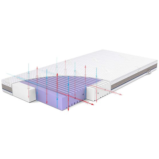 ASEPTIC Crib Mattress with Antibacterial Foam: Size - 140x70