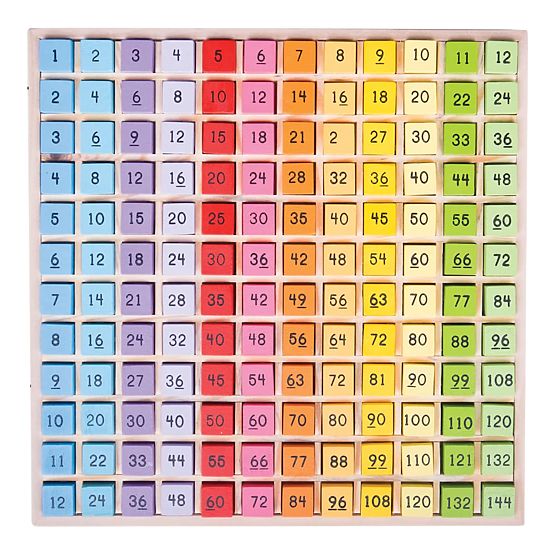 Bigjigs Toys Wooden Counting Table