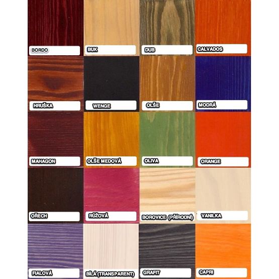 Children's Bed with Safety Rail - Mahogany