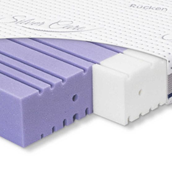 Rücken ASEPTIC Crib Mattress - 140 x 70 cm