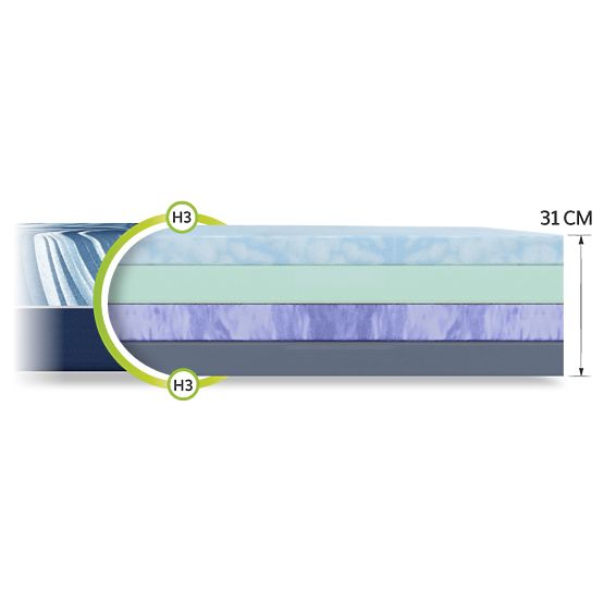 Dreamer Lux Foam Mattress 80 x 200 cm