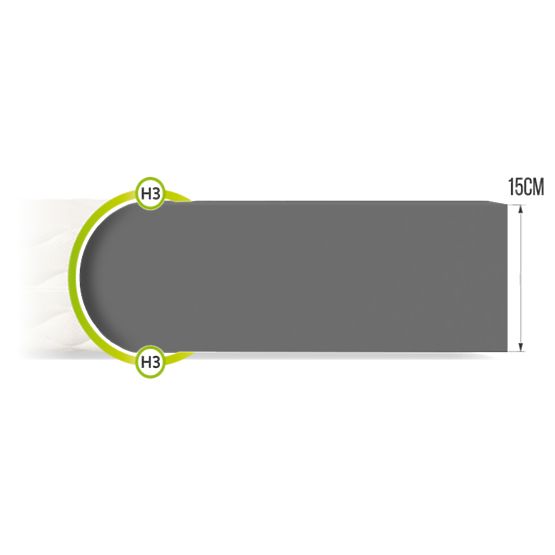 Foam Mattress Bresso Max 140 x 200 cm