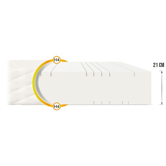Foam Mattress Goya Max 120 x 200 cm