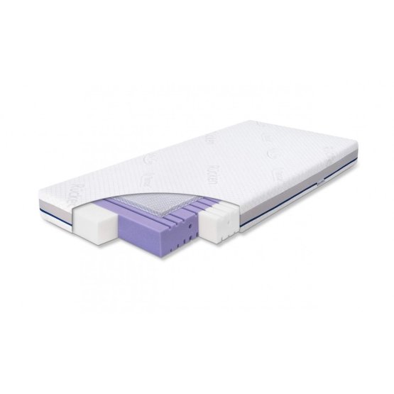 Rücken AERO cot mattress - 120 x 60 cm