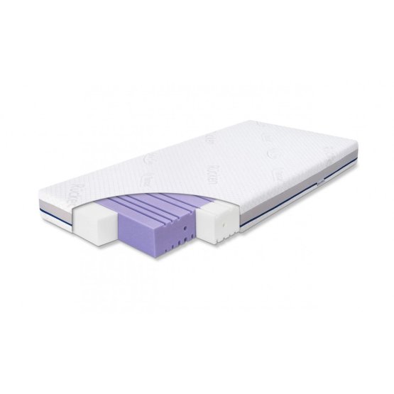 Crib mattress Rücken ASEPTIC - 120 x 60 cm