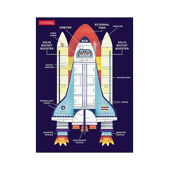 Mudpuppy Space Shuttle Puzzle 48 Pieces
