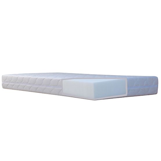 Ourfamily Foam mattress EMA MAX