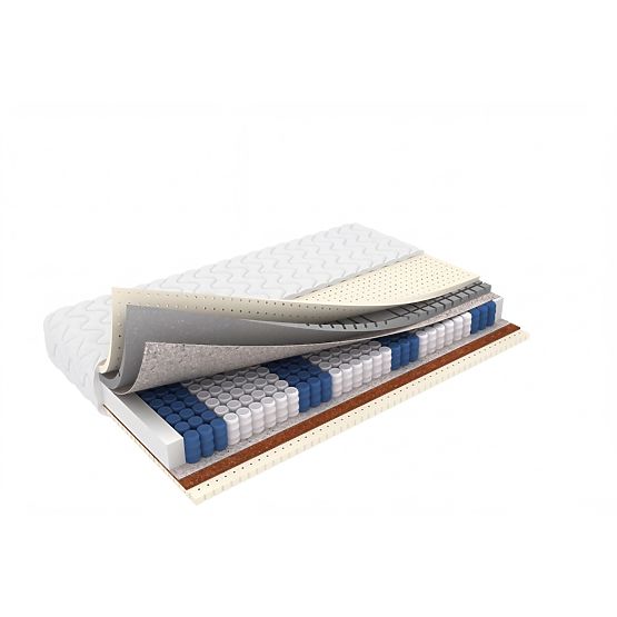 Pocket Spring Mattress Ourfamily Monika