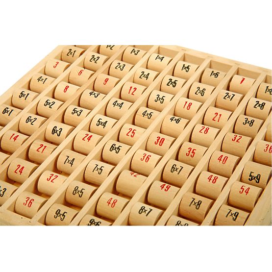 Small Foot Multiplier Rollers