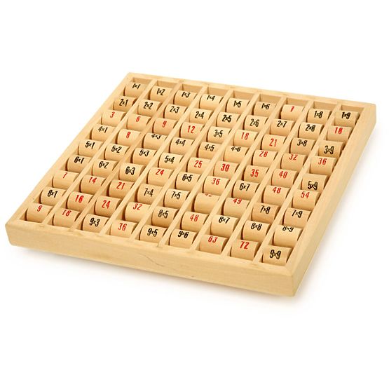 Small Foot Multiplier Rollers