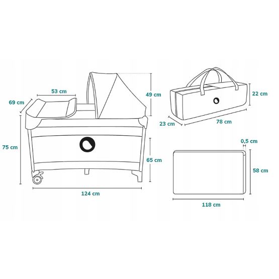 Travel cot Sven Plus - turquoise-grey
