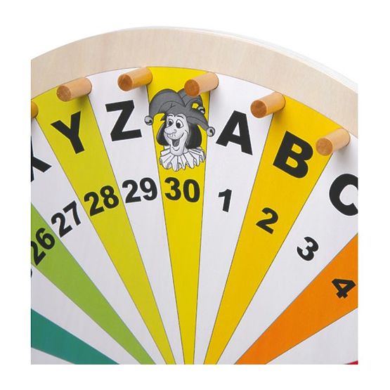 Wheel of Fortune