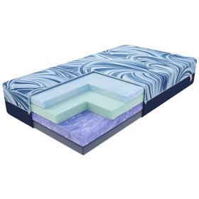 Dreamer Lux foam mattress 120 x 200 cm, FDM