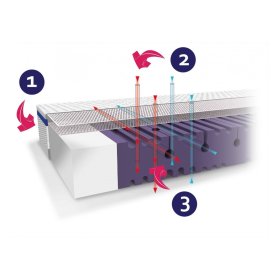 Rücken AERO cot mattress - 120 x 60 cm, Rücken