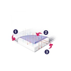 Mattresses STARK - 160 x 80 cm