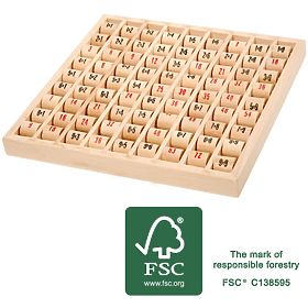 Small Foot Multiplier Rollers