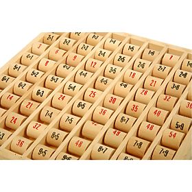 Small Foot Multiplier Rollers